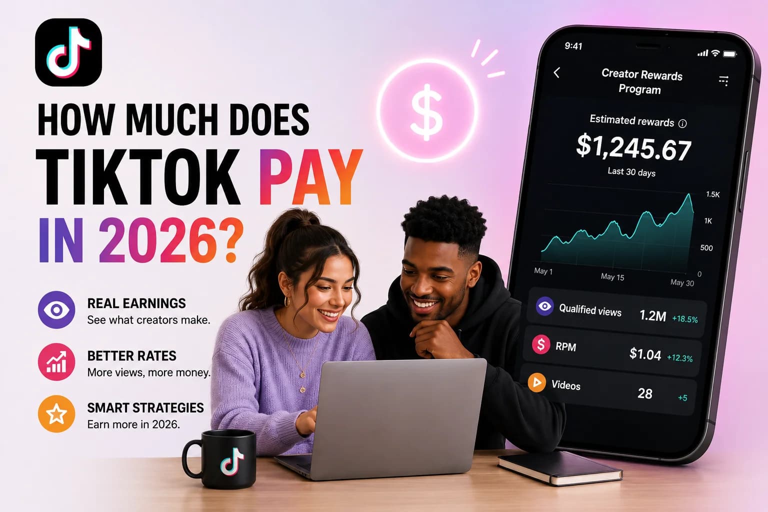 How Much Does TikTok Pay in 2026? Real TikTok Earnings Explained